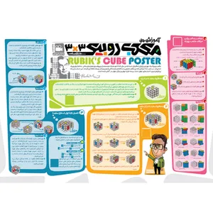 پوستر آموزشی انتشارات نارنجی طرح آموزش حل مکعب روبیک