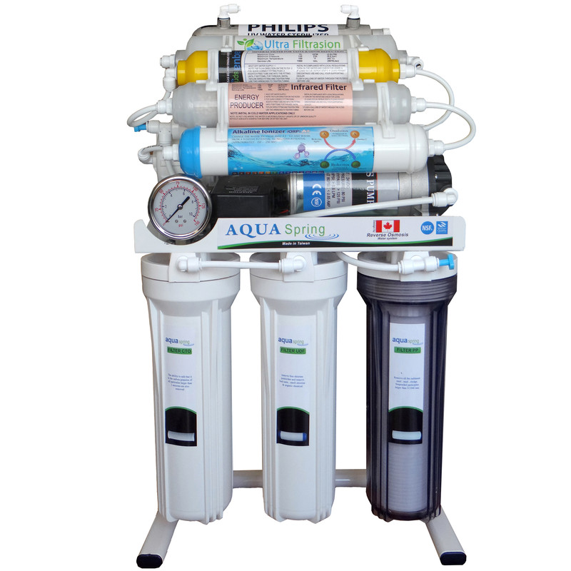 دستگاه تصفیه کننده آب آکوآ اسپرینگ مدل RO - NF3500