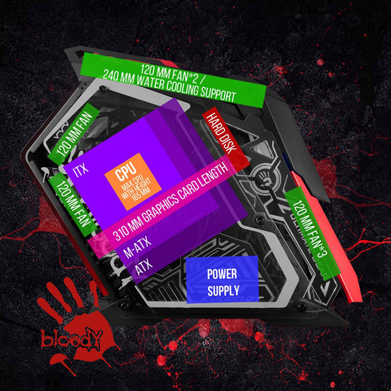 کیس کامپیوتر مدل A4Tech BLOODY Rogue GH30
