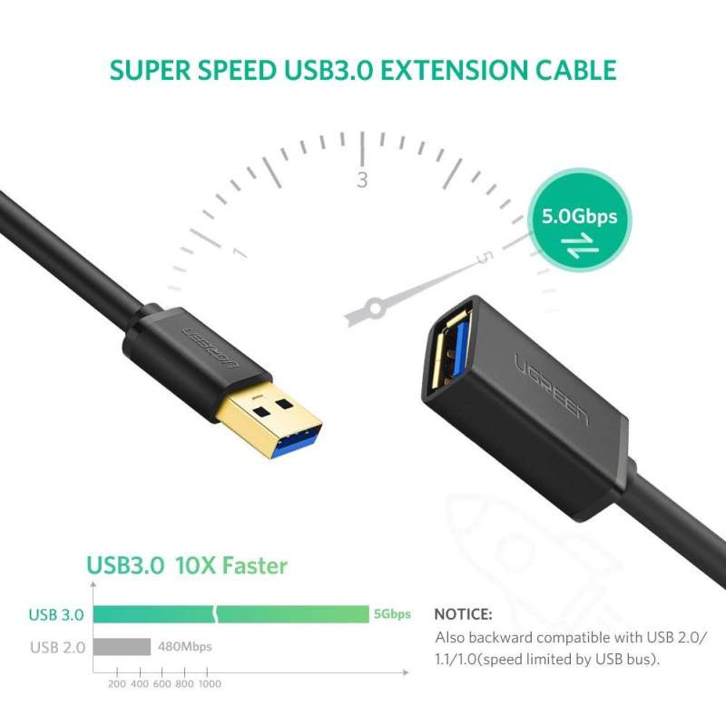 کابل افزایش طول USB 3.0 یوگرین مدل US129 طول 0.5 متر