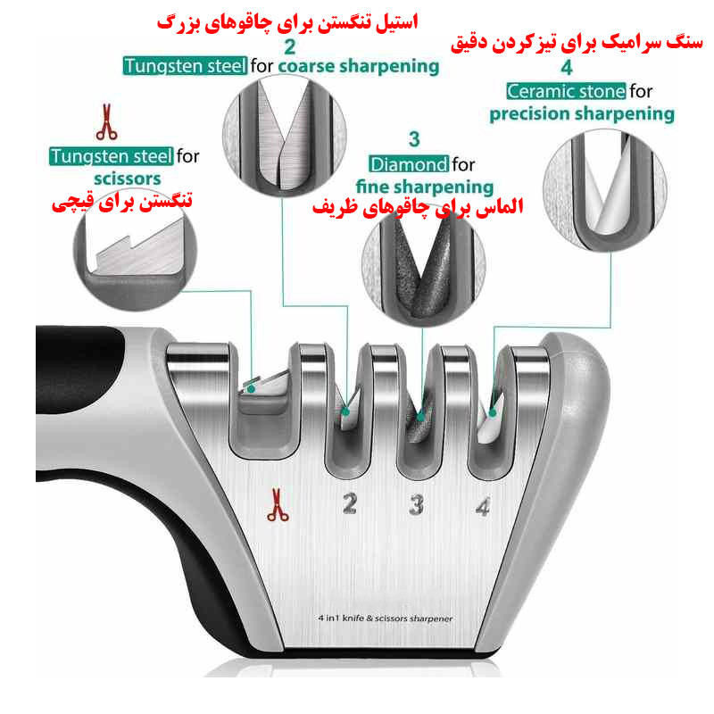 چاقو تیزکن مدل 4-STAGE