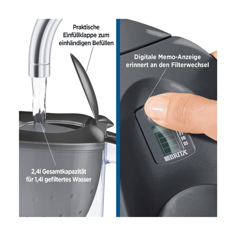 پارچ تصفیه آب بریتا مدل Marella