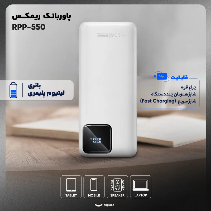 عکس شماره 3 : پاوربانک 22.5 وات ریمکس مدل rpp-550 ظرفیت 30000 میلی آمپر ساعت به همراه دو عدد کابل usb-c و لایتنینگ