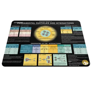 Hoomero Physics A5670 Mousepad