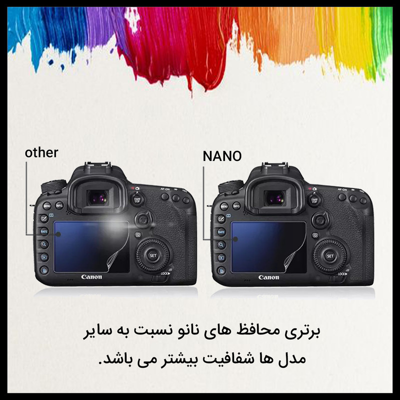 محافظ صفحه نمایشگر هیدروژل راک اسپیس مدل 180H-01Y مناسب برای دوربین کانن EOS 800D