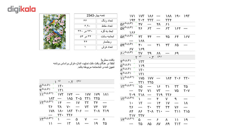 نخ و نقشه تابلو فرش سیرمان طرح نغمه بهار کد 2343
