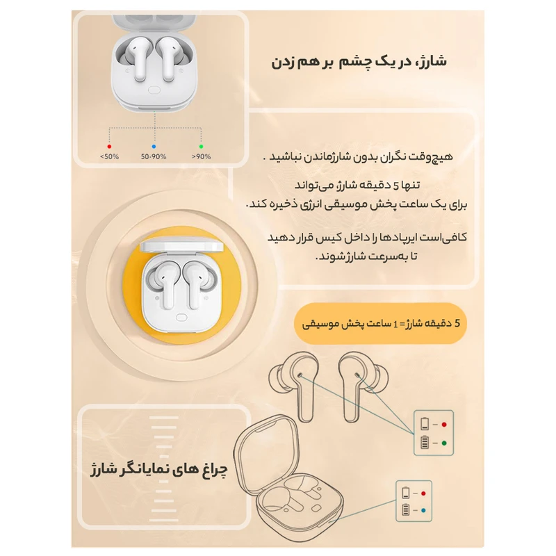 هدفون بلوتوثی کیو سی وای مدل T13 TWS عکس شماره 10