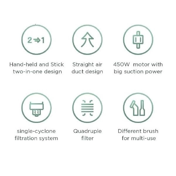 جاروبرقی شارپ مدل EC-CDS450-B