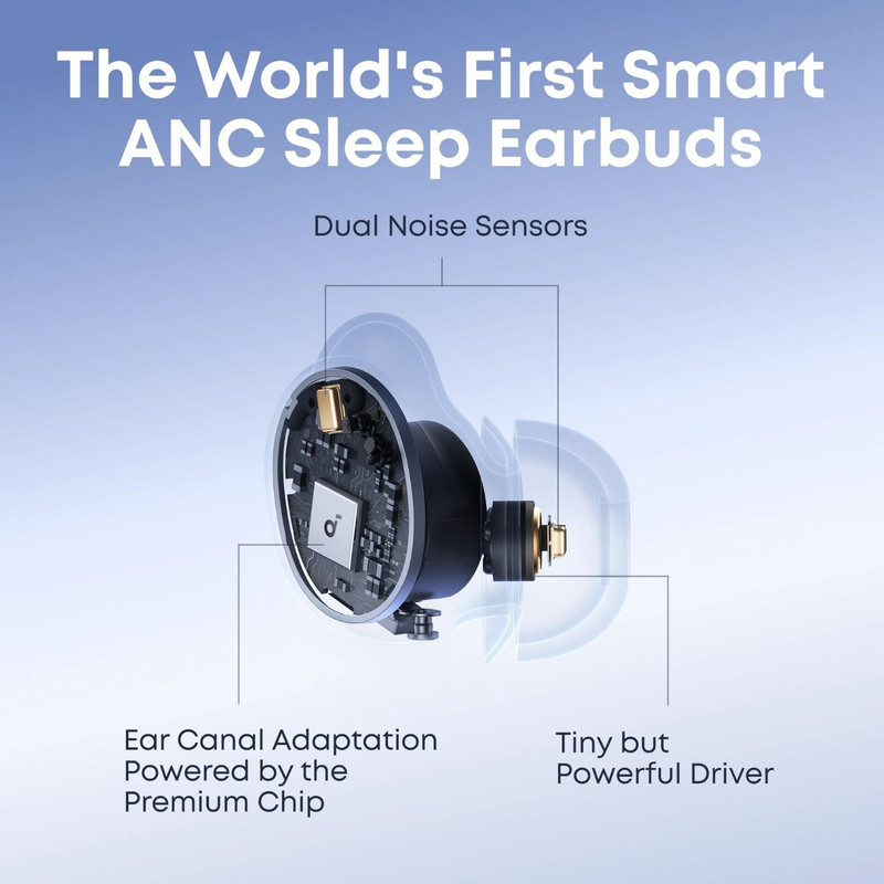 هدفون تو گوشی بلوتوثی انکر مدل Soundcore Sleep A30 با درایور داینامیک، طراحی مناسب استفاده هنگام خواب، نویز کنسلینگ فعال، پایش خواب و تشخیص خر و پف
