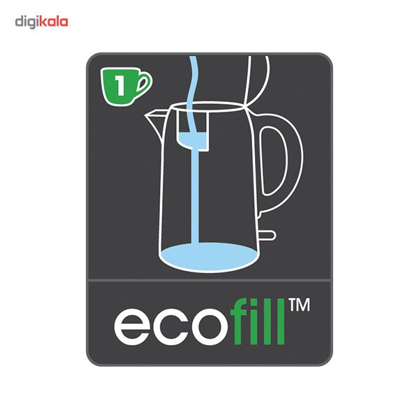 کتری برقی کنوود مدل SJM110