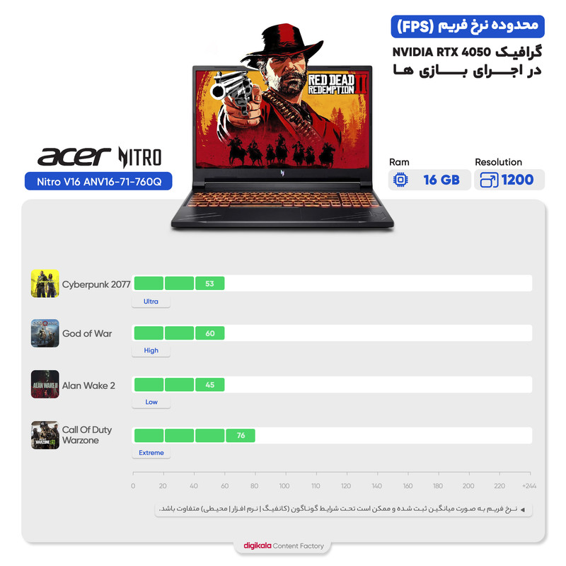 لپ تاپ 16 اینچی ایسر مدل Nitro V16 ANV16-71-760Q-i7 14650HX-16GB DDR5-512GB SSD-RTX4050-FHD 165Hz به همراه کیف