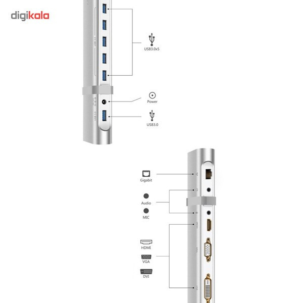 مبدل یوگرین 40258 USB 3.0 Dual Multi-Display