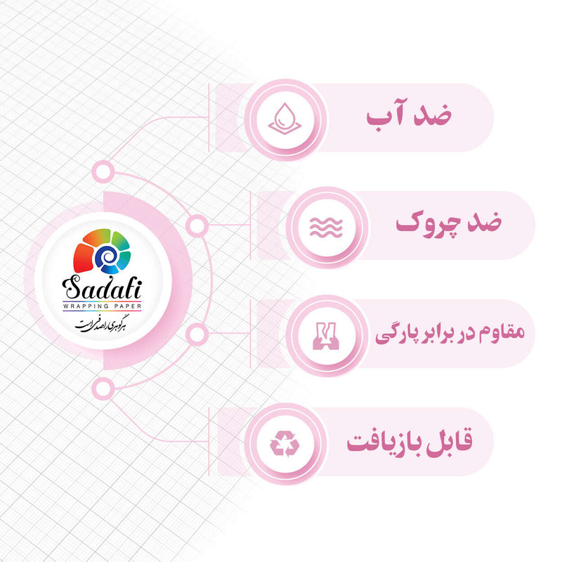 کاغذ کادو صدفی مدل 368 سایز 50*70 سانتی متر بسته 2 عددی 
