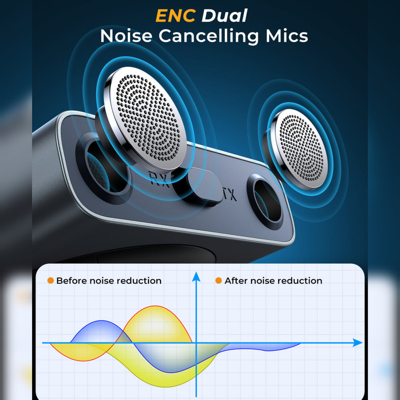 گیرنده بلوتوثی جوی روم مدل JR-CB2