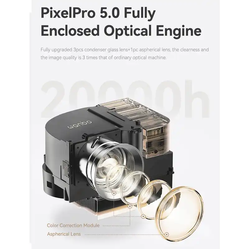 ویدئو پروژکتور ونبو مدل DaVinci 1