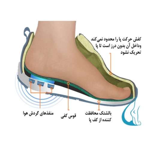 کفش مخصوص پیاده روی مردانه پاتکان مدل 1202