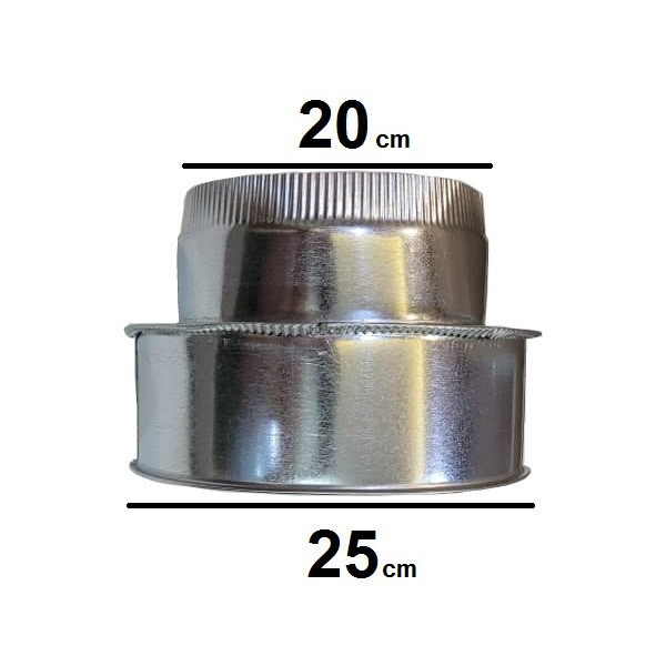 ابزار پیش ساخته مدل تبدیل 25 به 20 ابزار پیش ساخته مدل تبدیل 25 به 20