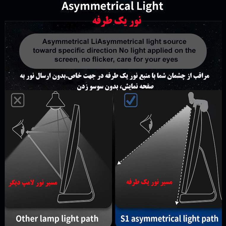 چراغ LED بالای مانیتور ریمکس مدل E910