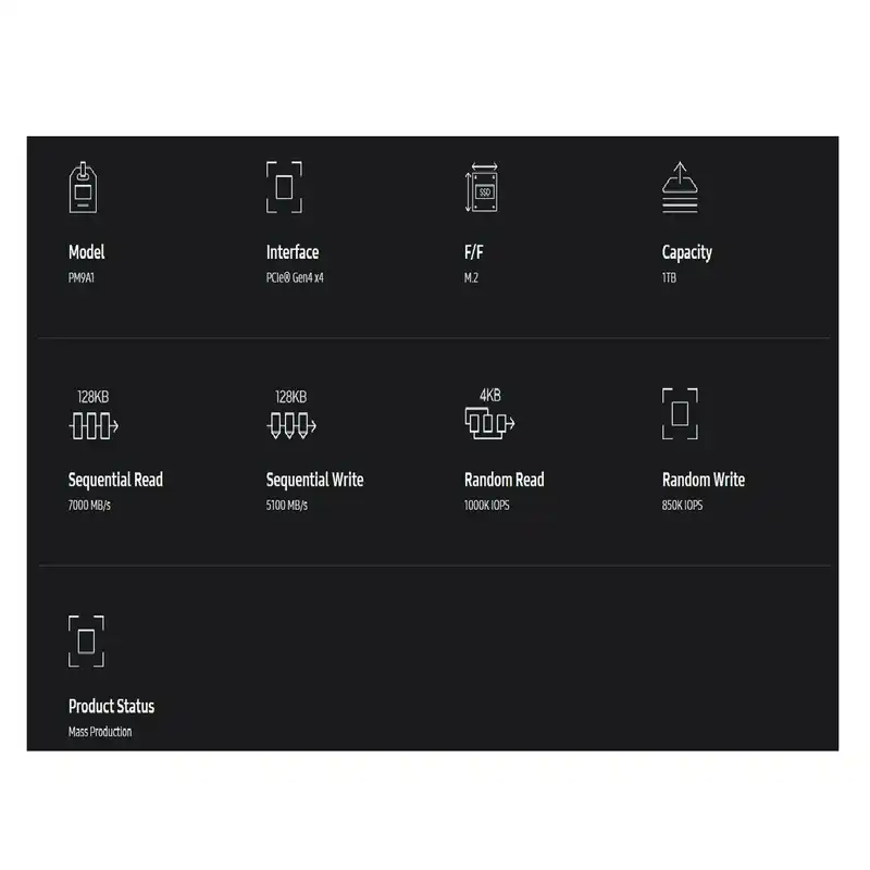 اس اس دی اینترنال سامسونگ مدل PM9A1 PCIe® 4.0 NVMe M.2 2280 ظرفیت 1 ترابایت