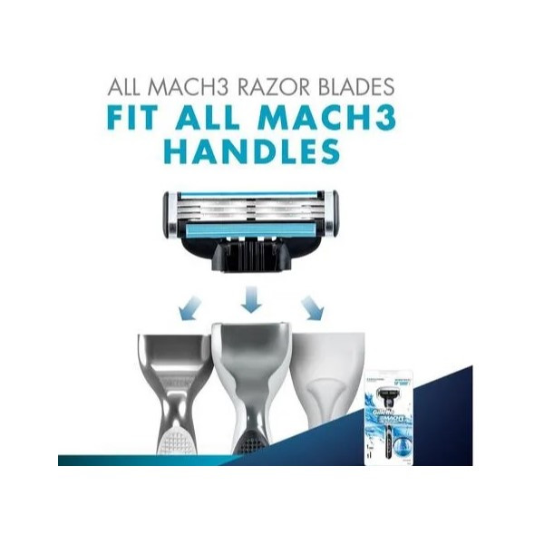 خود تراش ژیلت مدل Mach3 start Aqua Grip