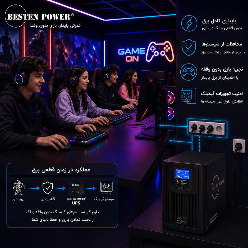 یو پی اس بستن پاور مدل BPONLINE-1000VA-9Ah ظرفیت 1000VA به همراه باتری داخلی