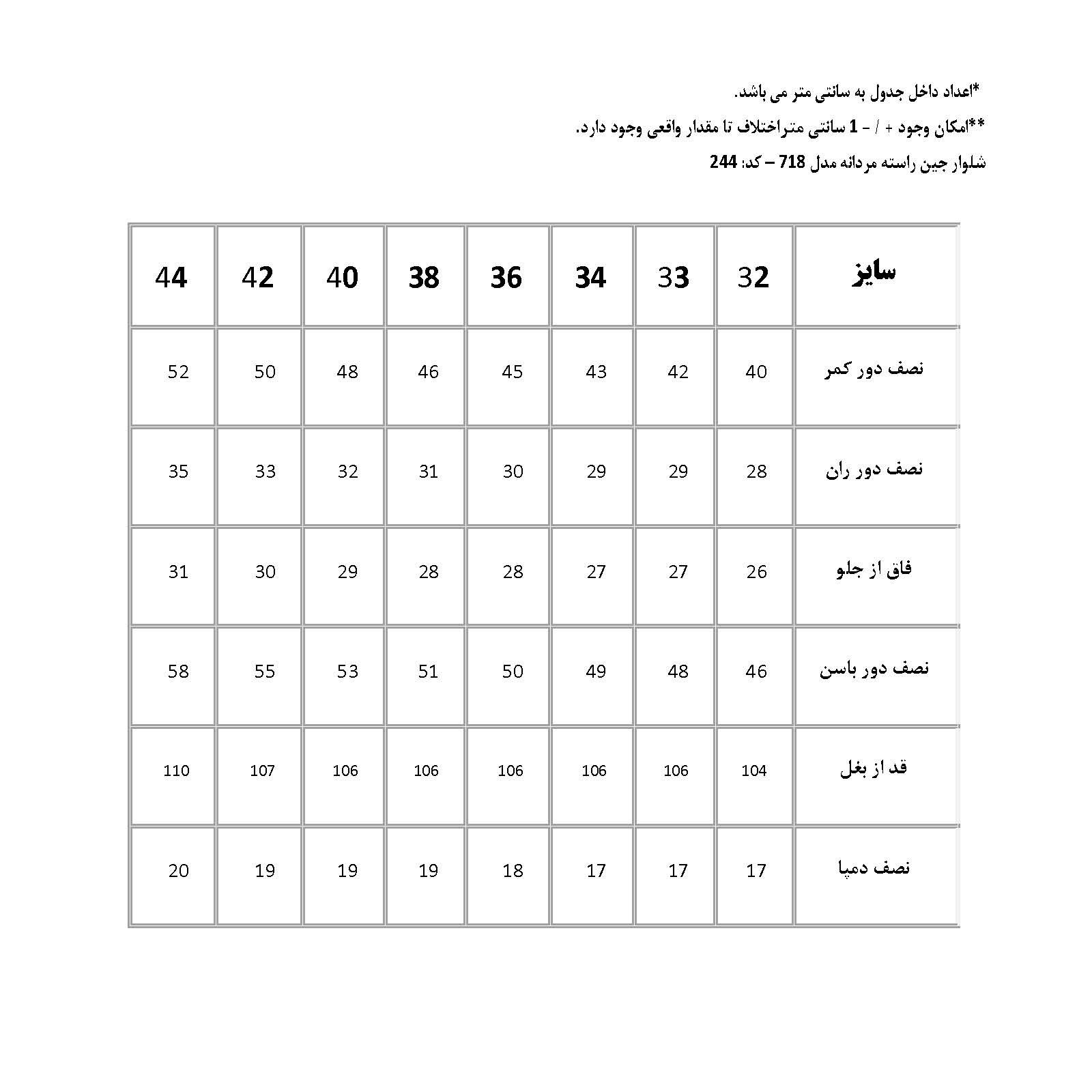 شلوار جین راسته مردانه پاتن جامه مدل 101121030244846 -  - 6
