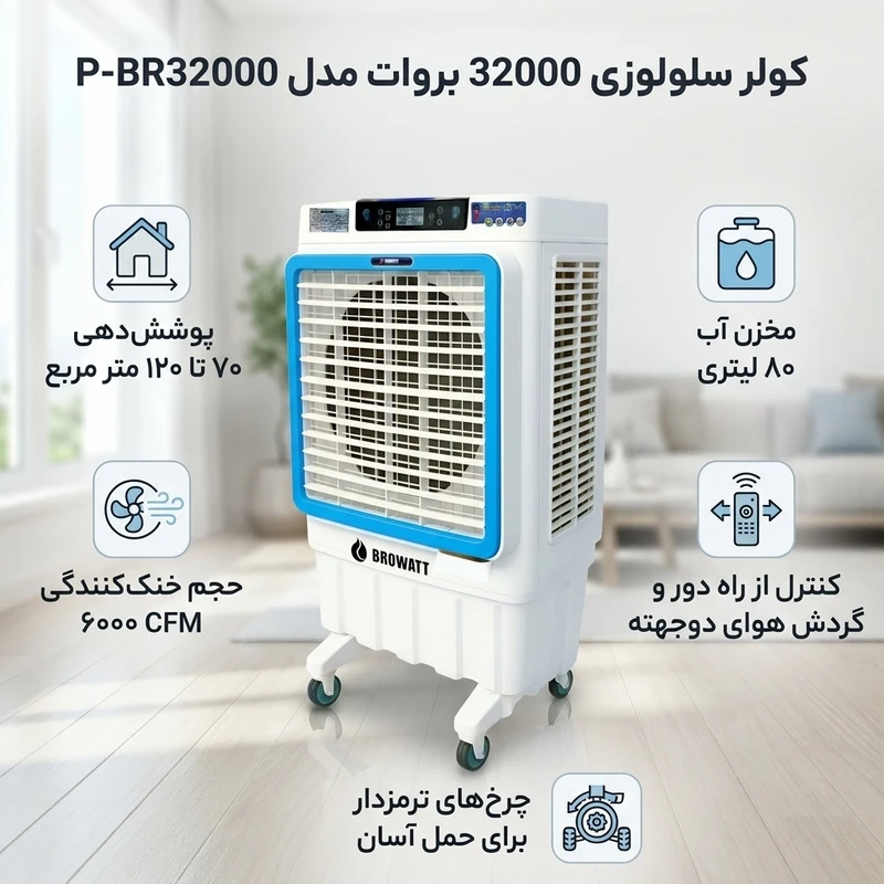 عکس شماره 2 : کولر سلولوزی 32000 بروات مدل p-br32000