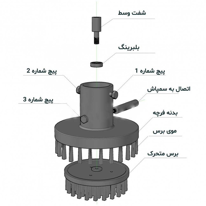 فرچه مبل شویی کد 2800