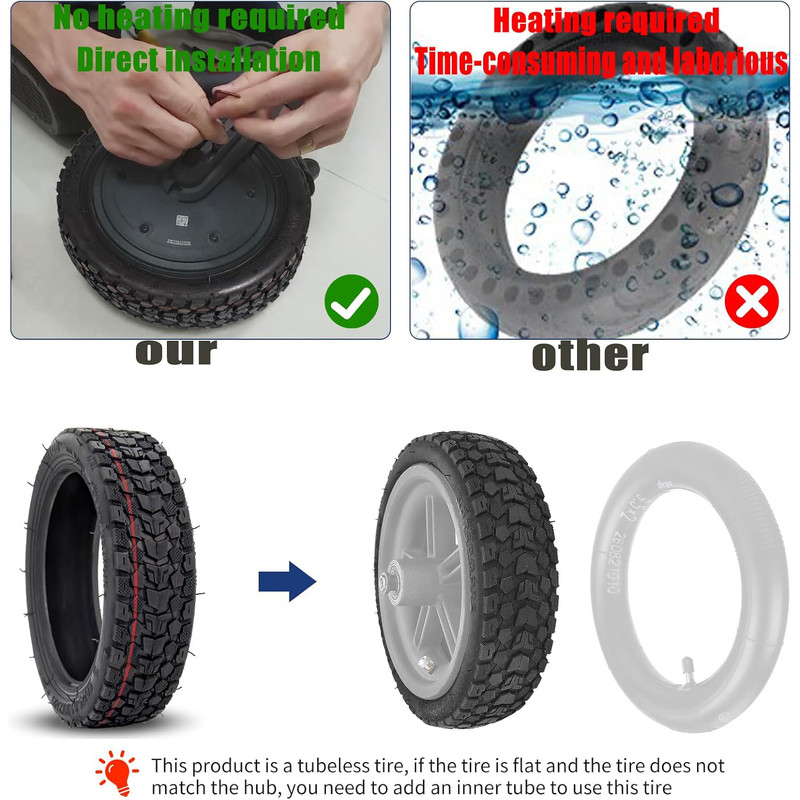تایر اسکوتر برقی مدل  8.5Inch Offroad Tyres Tubeless بسته 2 عددی