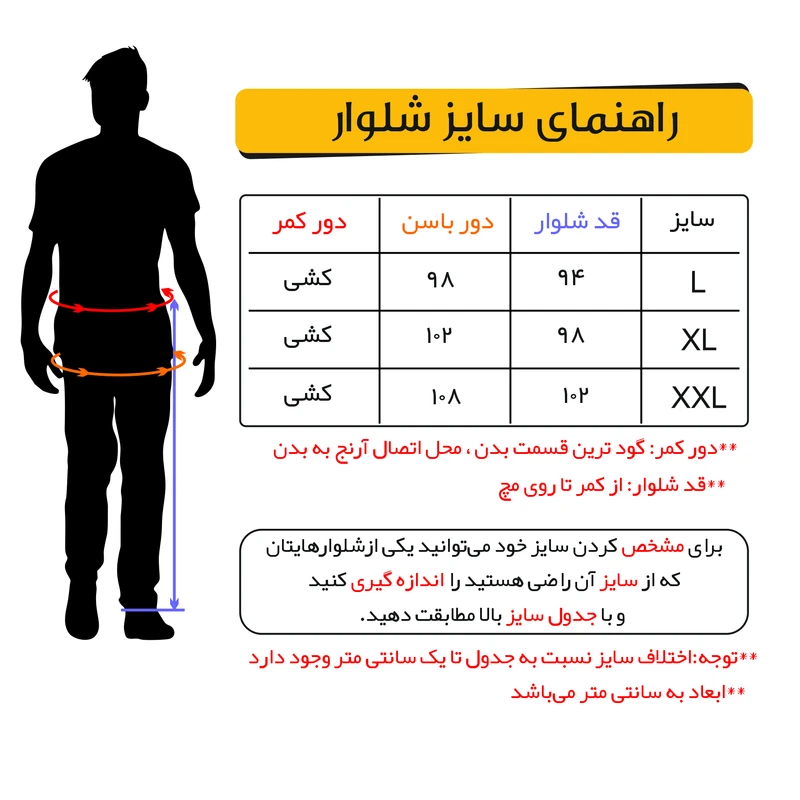 عکس شماره 3