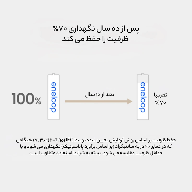 عکس شماره 4