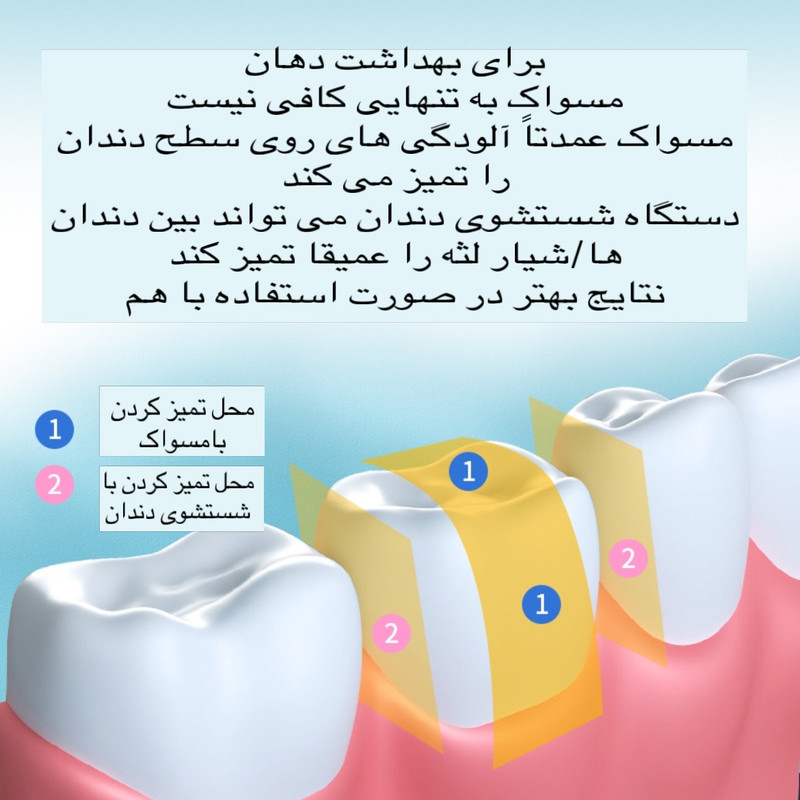 دستگاه شست و شوی دهان و دندان مدل Oral Irrigator-AOW03