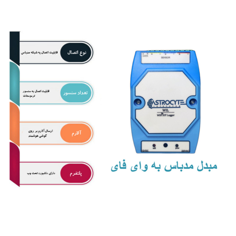 دیتالاگر دما و رطوبت آستروسیت کد 02