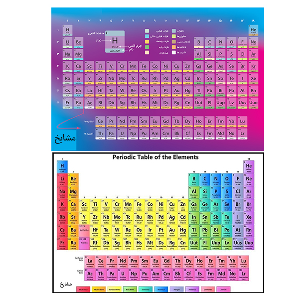 پوستر آموزشی مشایخ طرح جدول تناوبی عناصر کد G06 مجموعه 2 عددی
