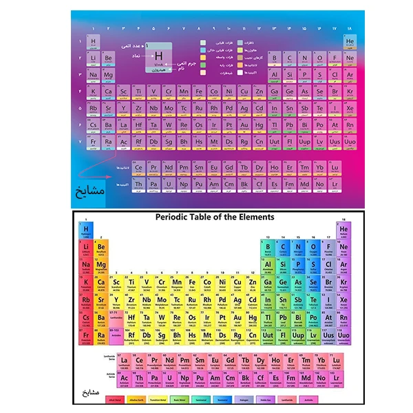 پوستر آموزشی مشایخ طرح جدول تناوبی عناصر کد G06 مجموعه 2 عددی عکس شماره 2