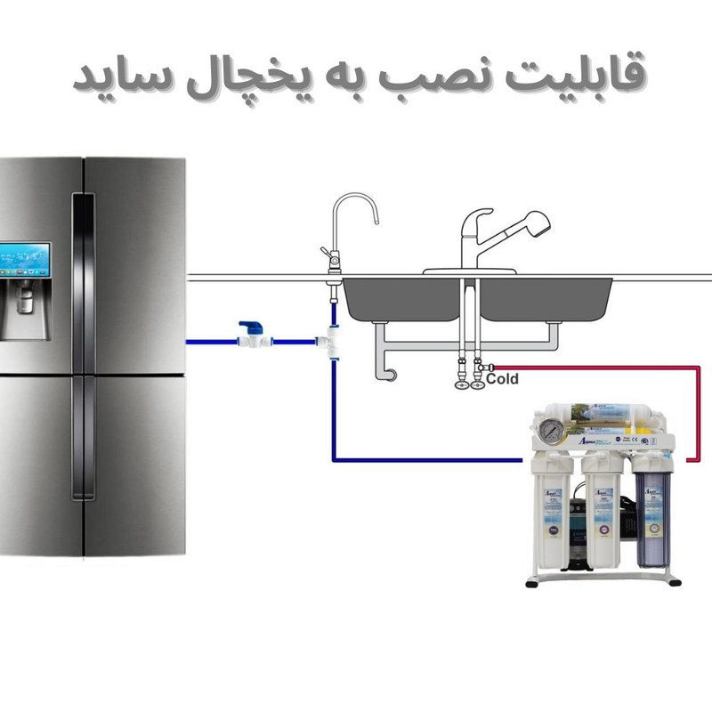دستگاه تصفیه کننده آب آکوا پیورست مدل RO 6- TW 3500 دستگاه تصفیه کننده آب آکوا پیورست مدل RO 6- TW 3500