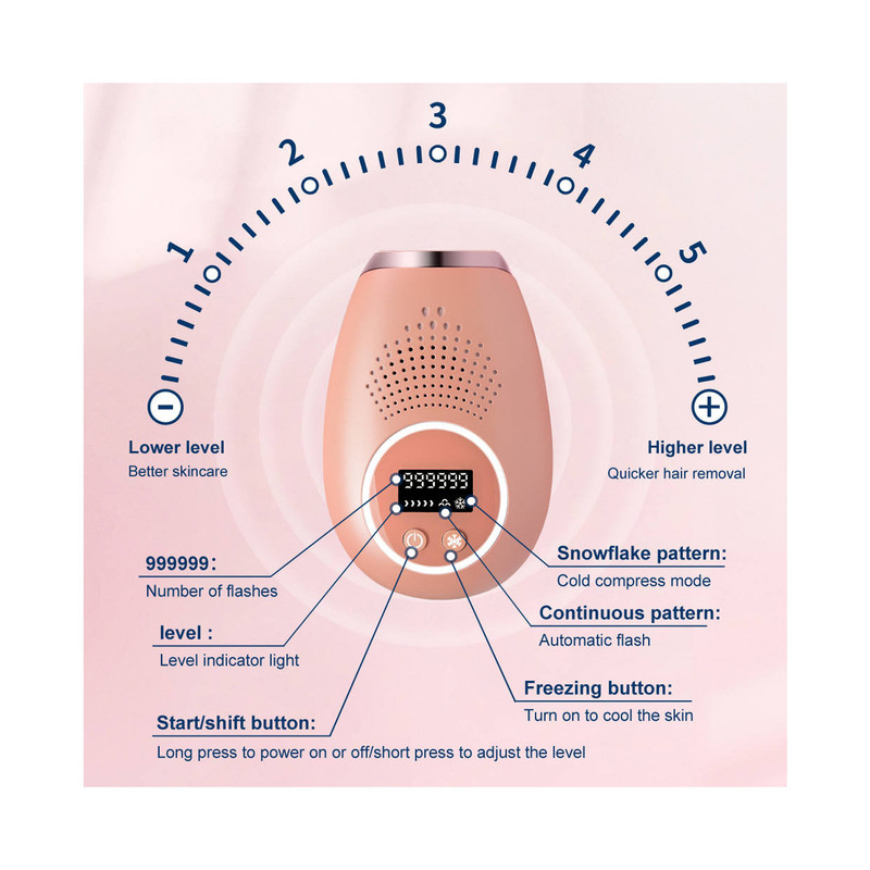 لیزر موهای زائد آی بوریا مدل BR 2020