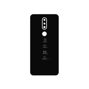 MAHOOT Programming 2 Cover Sticker for Nokia 7.1