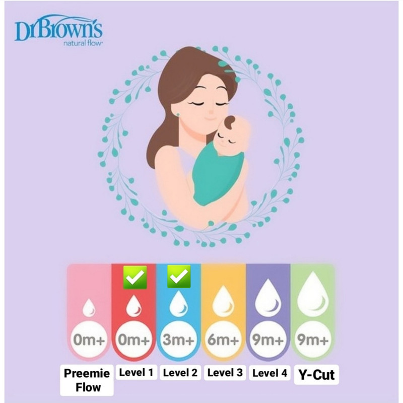 شیشه شیر دکتر براونز مدل WB2600 بسته 2 عددی