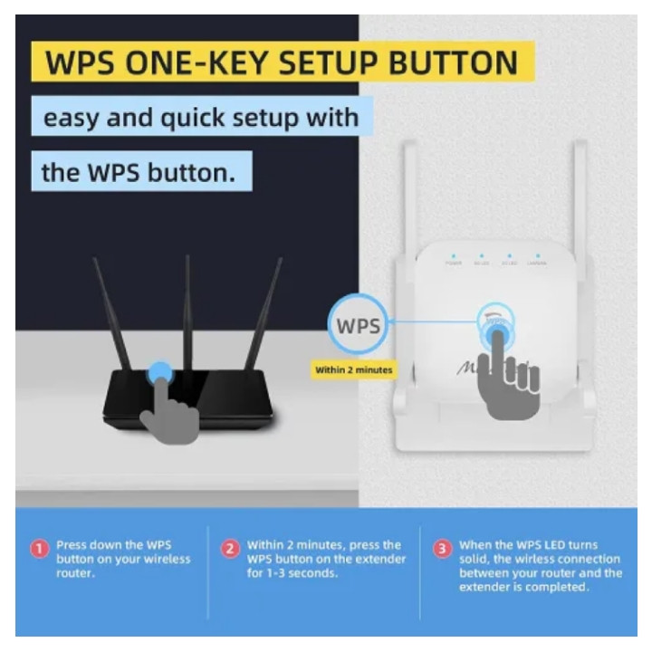 تقویت کننده WiFi مدل LV-AC24