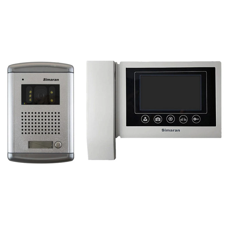 مجموعه دربازکن تصویری سیماران مدل 43TKM-VFAC1