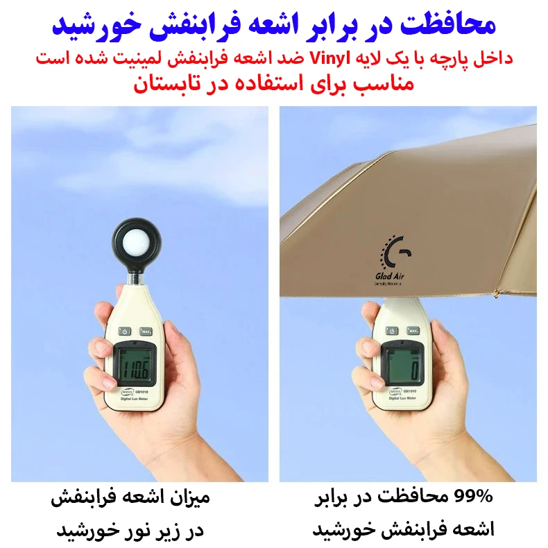 عکس شماره 8 : چتر 8 پره گلد ایر مدل نانو آبگریز طرح spring قطر 100 سانتی-متر