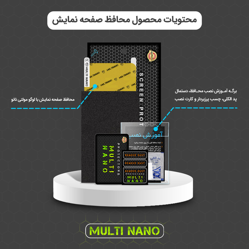 محافظ صفحه نمایش مولتی نانو مدل X-S1N مناسب برای گوشی موبایل نوکیا 3.2