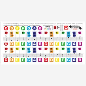 نقد و بررسی استیکر نت پیانو و کیبورد مدل PSM توسط خریداران