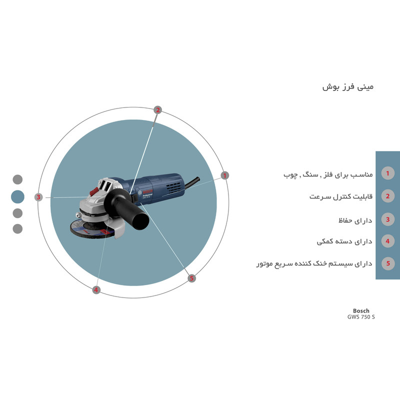 مینی فرز دیمردار بوش مدل GWS-750S