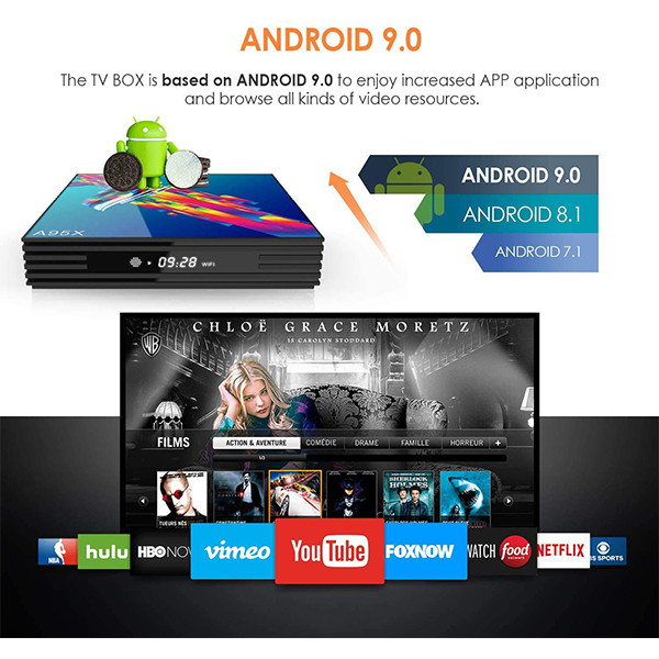 اندروید باکس مدل A95X R3 4/64