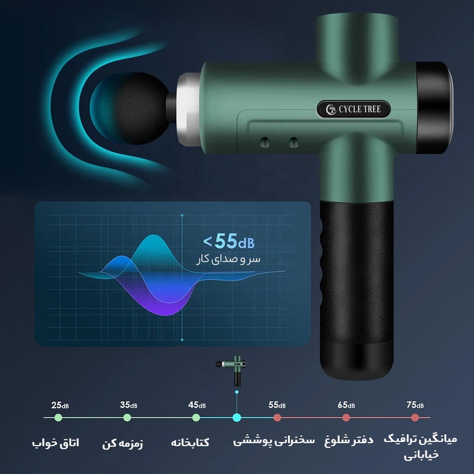 ماساژور برقی سایکل تیری مدل MG03-Turbo -  - 4