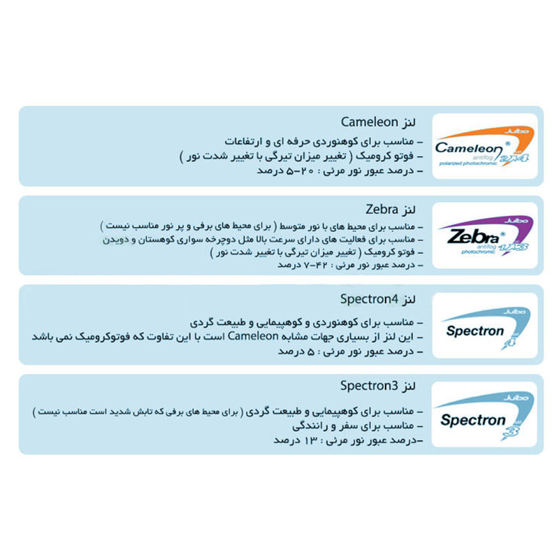 عینک ورزشی جولبو مدل Explorer 2.0 کد J4975010