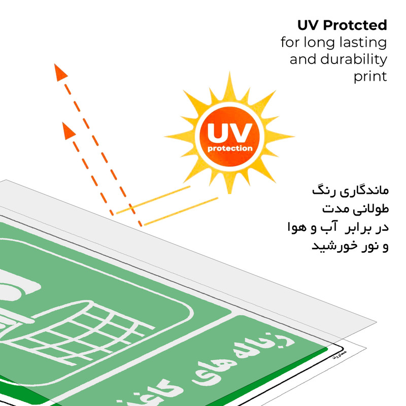 برچسب ایمنی مستر راد طرح زباله‌های کاغذی مدل HSE-OSHA-0014