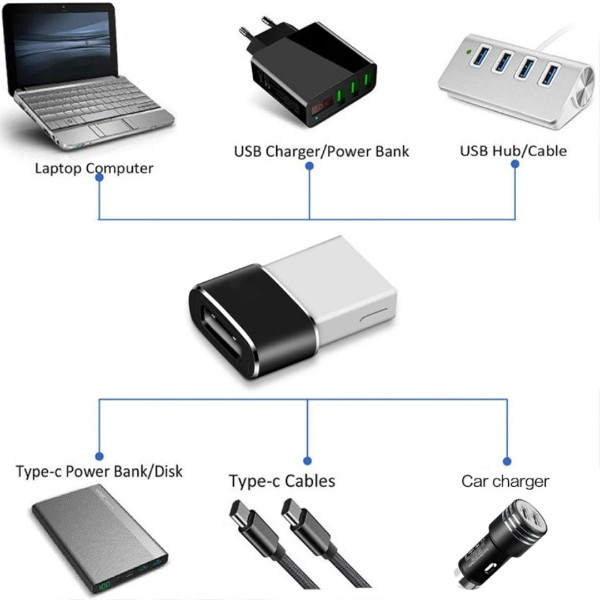 مبدل USB-Cبه USB 3.0 مدل RJD_582